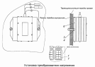 Установка преобразователя напряжения 5350-3759001