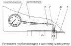 Установка трубопроводов к шинному манометру 4310-3816001