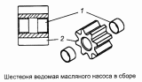 Шестерня ведомая 740.1011030-50