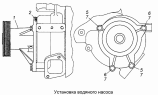 Установка водяного насоса 7406.1307005