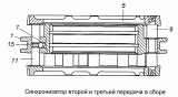 Синхронизатор 2-й и 3-й передач 154.1701150