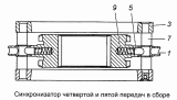 Синхронизатор 4-й и 5-й передач 154.1701151
