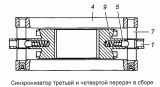 Синхронизатор 3-й и 4-й передач 161.1701151