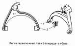 Вилка переключения 4-й и 5-й передач 14.1702031