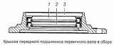 Крышка переднего подшипника первичного вала 65111-1802027