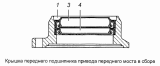Крышка переднего подшипника привода переднего моста 43114-1802117