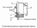Установка розетки переносной лампы 43114-3723002