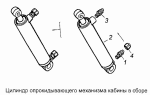 Цилиндр опрокидывающего механизма кабины в сборе 4310-5003014