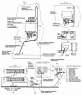 Установка электрооборудования АБС 53215-3859001-24
