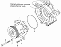 Установка водяного насоса 7406.1307005