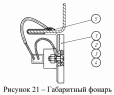 Габаритный фонарь