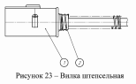 Вилка штепсельная