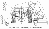 Розетка переносной лампы