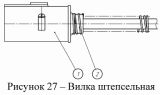 Вилка штепсельная