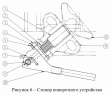Стопор поворотного устройства