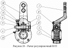 Рычаг регулировочный 8355