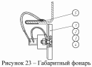 Габаритный фонарь