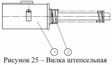 Вилка штепсельная