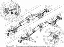Подвеска рессорная балансирная (исполнение после 1.06.07г.)
