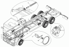 Система АБС для автомобиля 6х4
