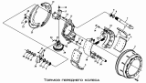 Тормоз переднего колеса