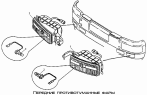 Передние противотуманные фары