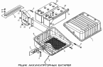 Ящик аккумуляторных батарей