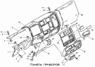 Панель приборов