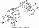 Накладки панели приборов