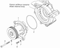 Установка водяного насоса 7406.1307005