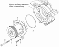 Установка водяного насоса 7406.1307005