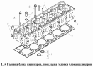 Головка блока цилиндров, прокладка головки блока цилиндров