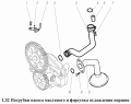 Патрубки насоса масляного и форсунка охлаждения поршня