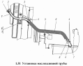 Установка маслозаливной трубы