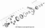 Привод планетарной передачи