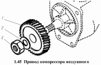Привод компрессора воздушного