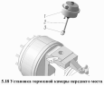 Установка тормозной камеры переднего моста
