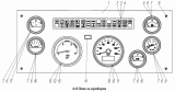 Панель приборов