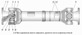 Вал карданный заднего (переднего, среднего) моста и промежуточный