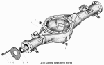 Картер переднего моста