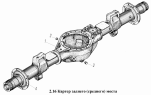 Картер заднего (среднего) моста