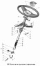 Колесо и вал рулевого управления