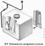 Омыватель ветрового стекла