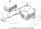 Трубопроводы и шланги системы питания