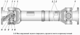 Вал карданный заднего (переднего, среднего) моста и промежуточный