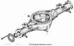 Картер переднего моста