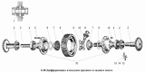 Дифференциал и полуоси среднего и заднего моста