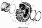 Колесо и шина