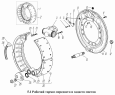 Рабочий тормоз переднего и заднего мостов