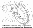 Установка тормозной камеры с пружинным энергоаккумулятором на средний и задний мосты